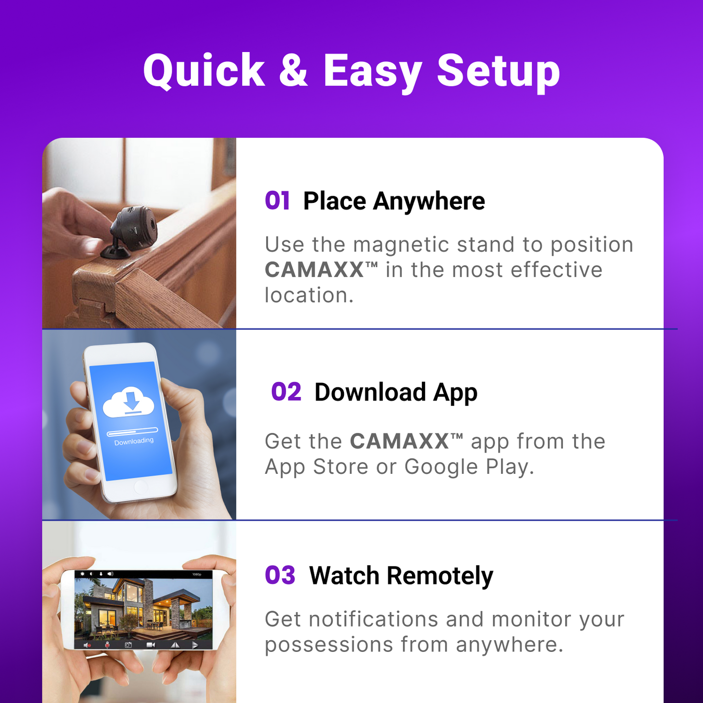 Camaxx™ Home Security Camera