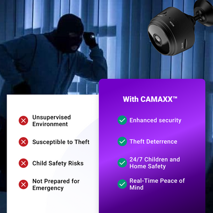 Camaxx™ Home Security Camera